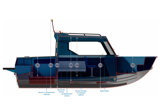 Realcraft 600 Cabin