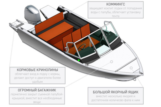RealCraft 470 