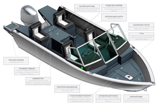 RealCraft 470 Fish